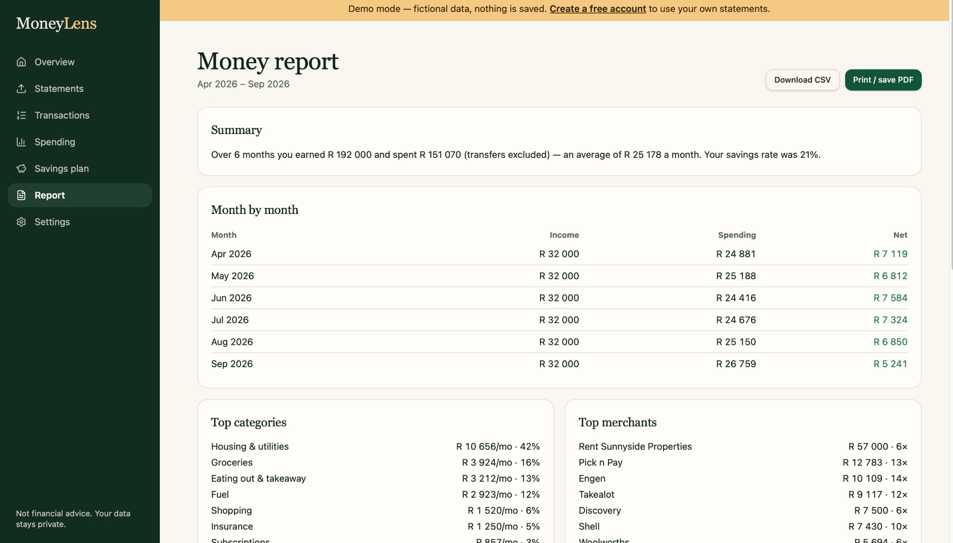 MoneyLens — Money report